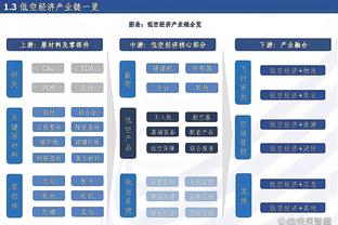 WhoScored北伦敦德比最佳阵：热刺5人枪手6人，孙兴慜哈弗茨在列