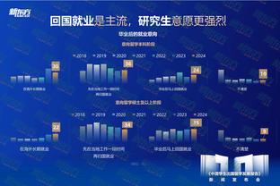 伟德国际app最新版截图1