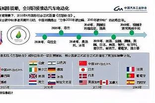 美国主帅调侃普利西奇等人：他们还觉得自己是年轻球员呢