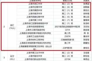 王健：韩国归化球员罗健儿未百分百恢复 出战亚运会比赛存疑